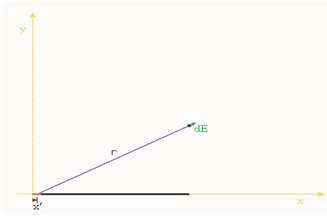 1902_What distance do we utilize for the distance.png